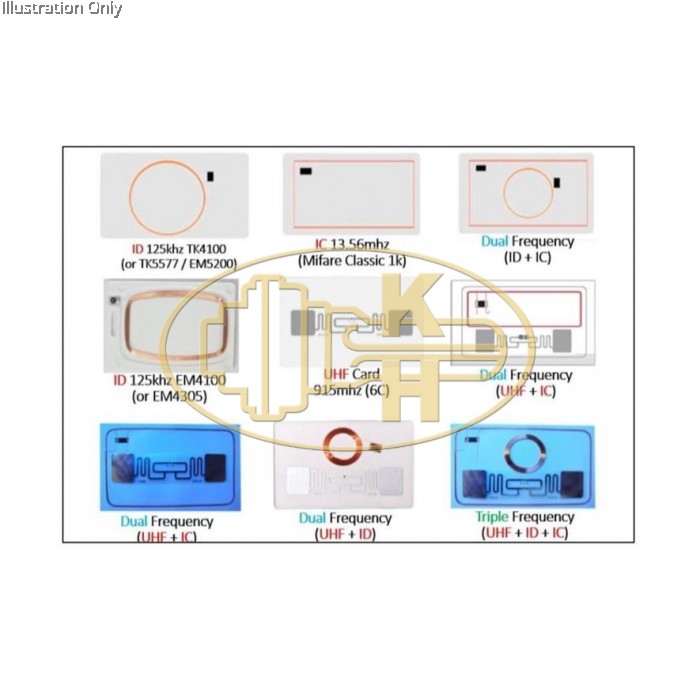 High Frequency IC Card White